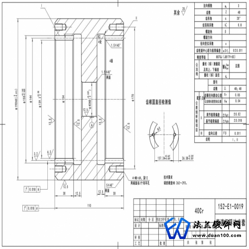 齒輪加工